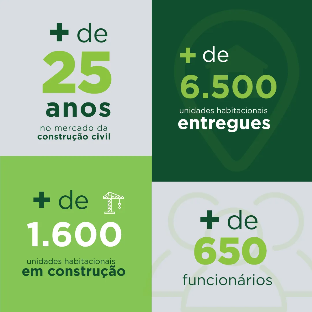 Imagem complementar 1 da empresa CR Duarte Engenharia