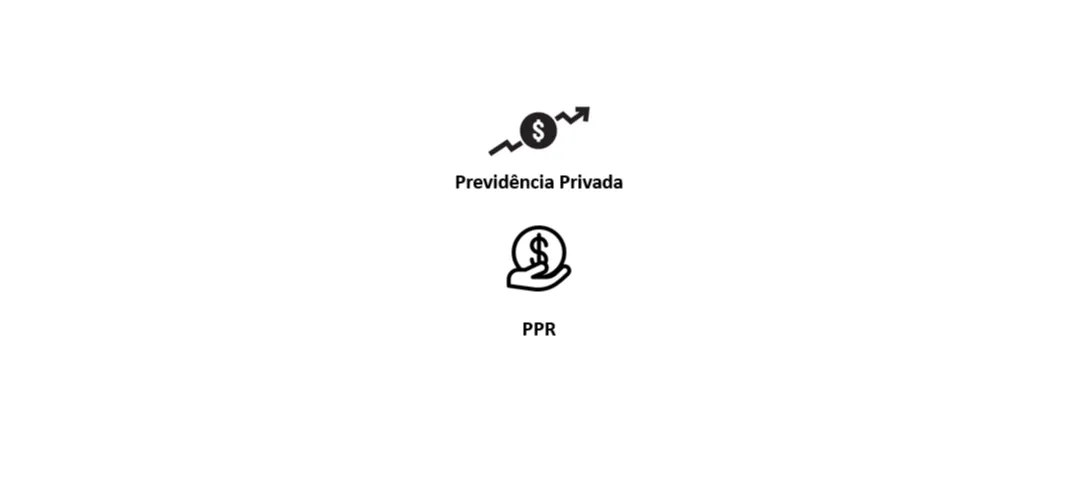 Previdência privada e PPR