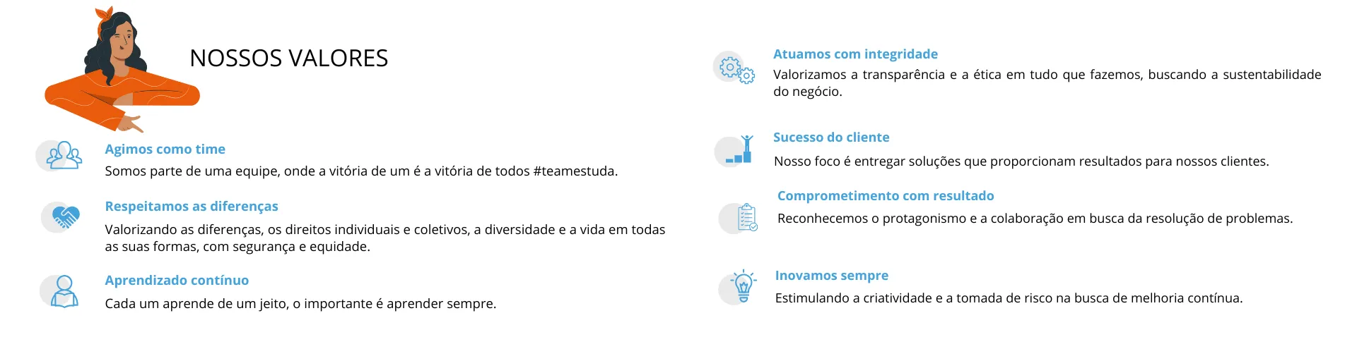 Valores da Estuda.com