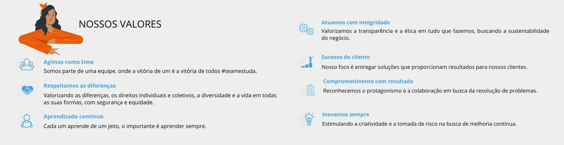 Imagem institucional 3 da empresa Estuda.com