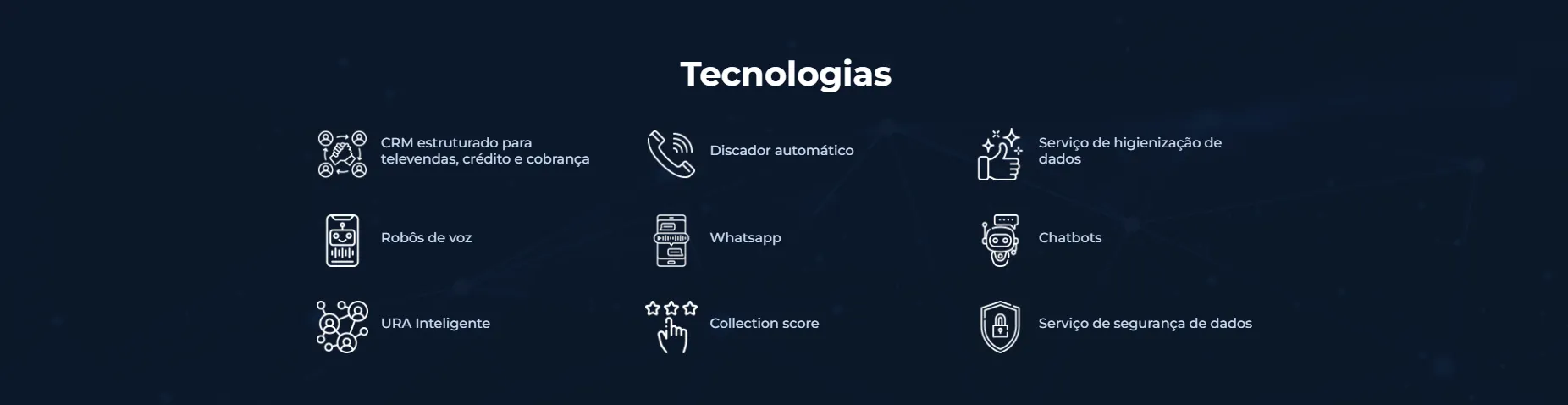 Imagem com fundo azul escuro e o título “Tecnologias”. Apresenta ícones e textos que representam as soluções utilizadas pela empresa: CRM estruturado para televendas, crédito e cobrança; discador automático; robôs de voz; WhatsApp; URA inteligente; chatbots; collection score; serviço de higienização de dados; e serviço de segurança de dados, destacando o uso de tecnologia para eficiência e proteção das informações.