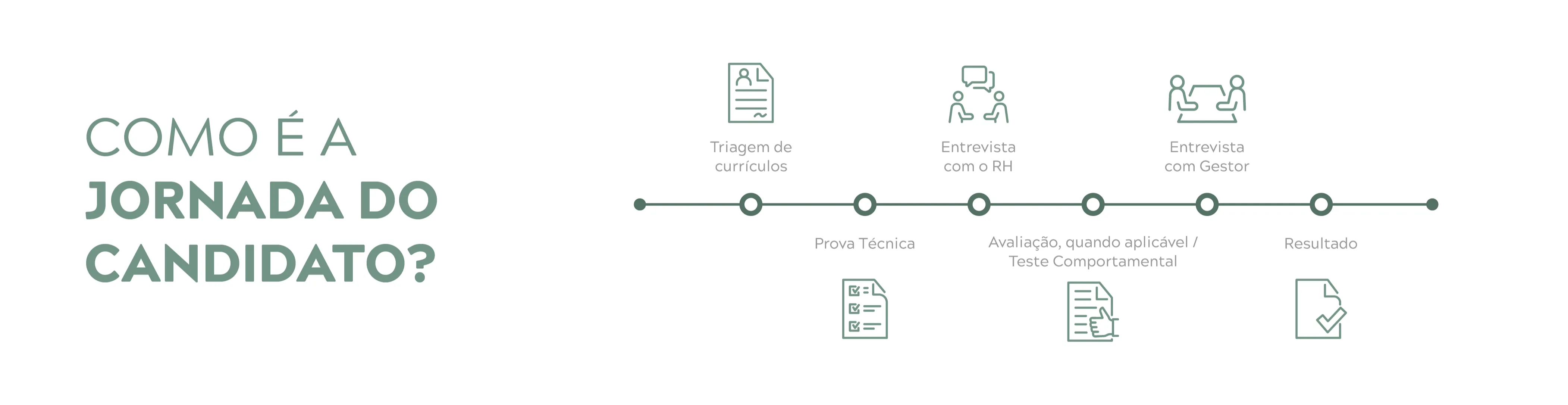Imagem institucional 3 da empresa Grupo Orizonti