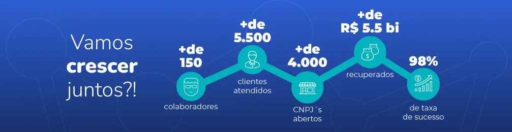 Imagem institucional 2 da empresa Mind Group