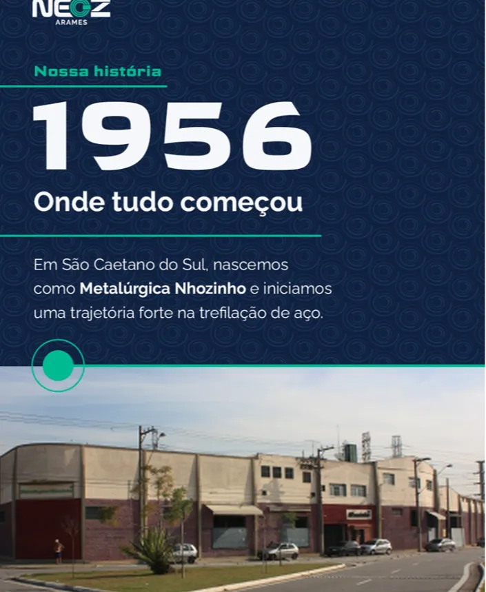 Imagem complementar 1 da empresa Neo- Z Arames