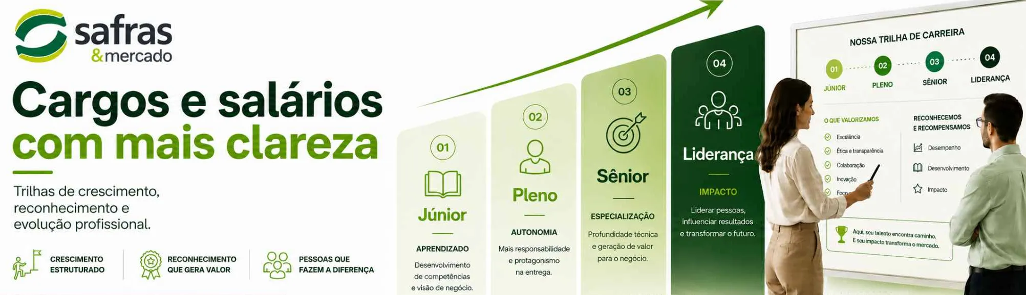 Imagem complementar 2 da empresa Safras & Mercado