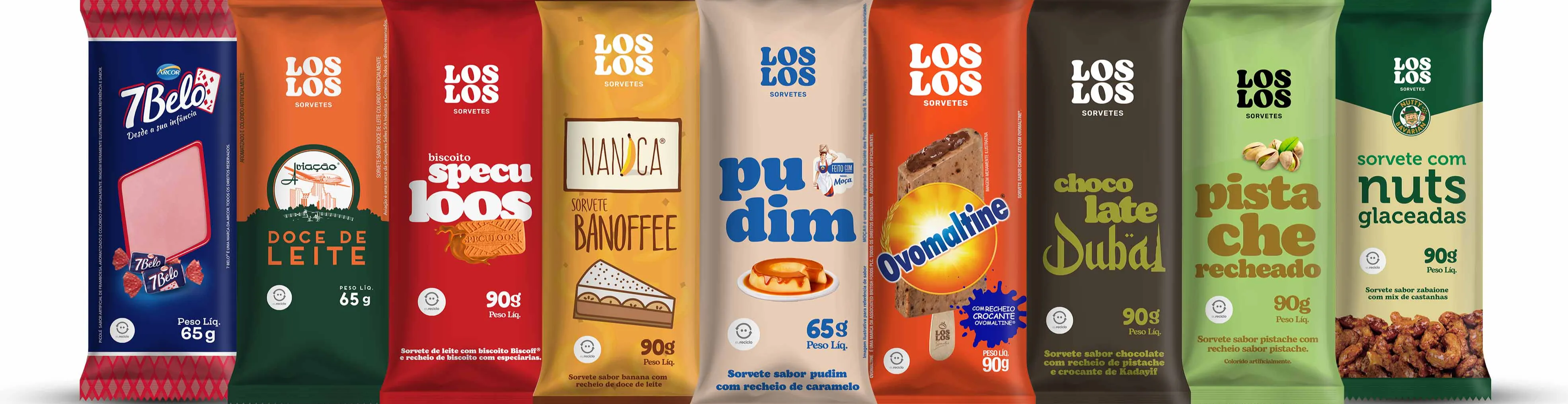 Imagem institucional 1 da empresa Sorvetes Los Los