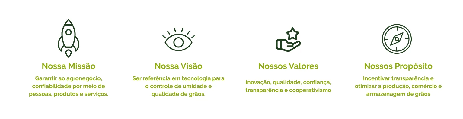 Imagem institucional 2 da empresa Motomco