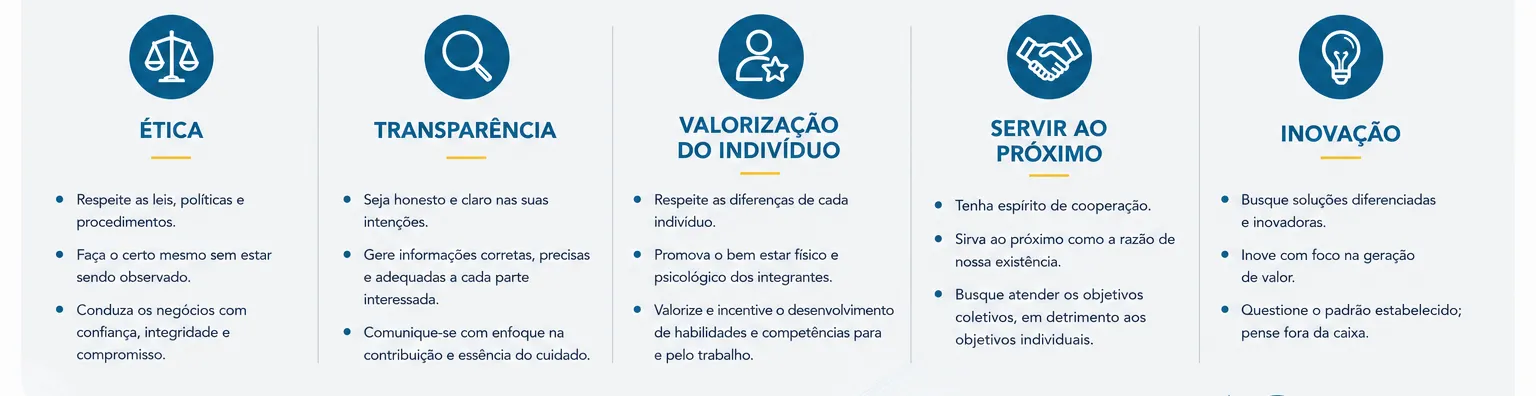 Imagem institucional 3 da empresa Grupo Alves da Cunha