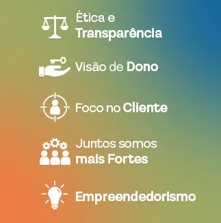 Imagem complementar 1 da empresa Grupo ACLF