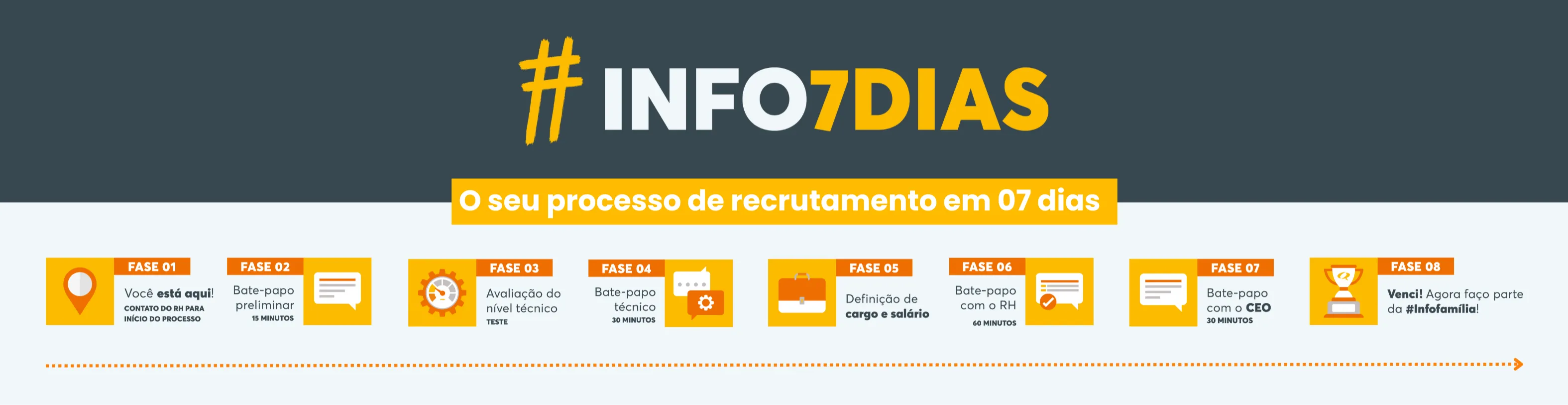 Imagem institucional 1 da empresa Info Tecnologia e Sistemas