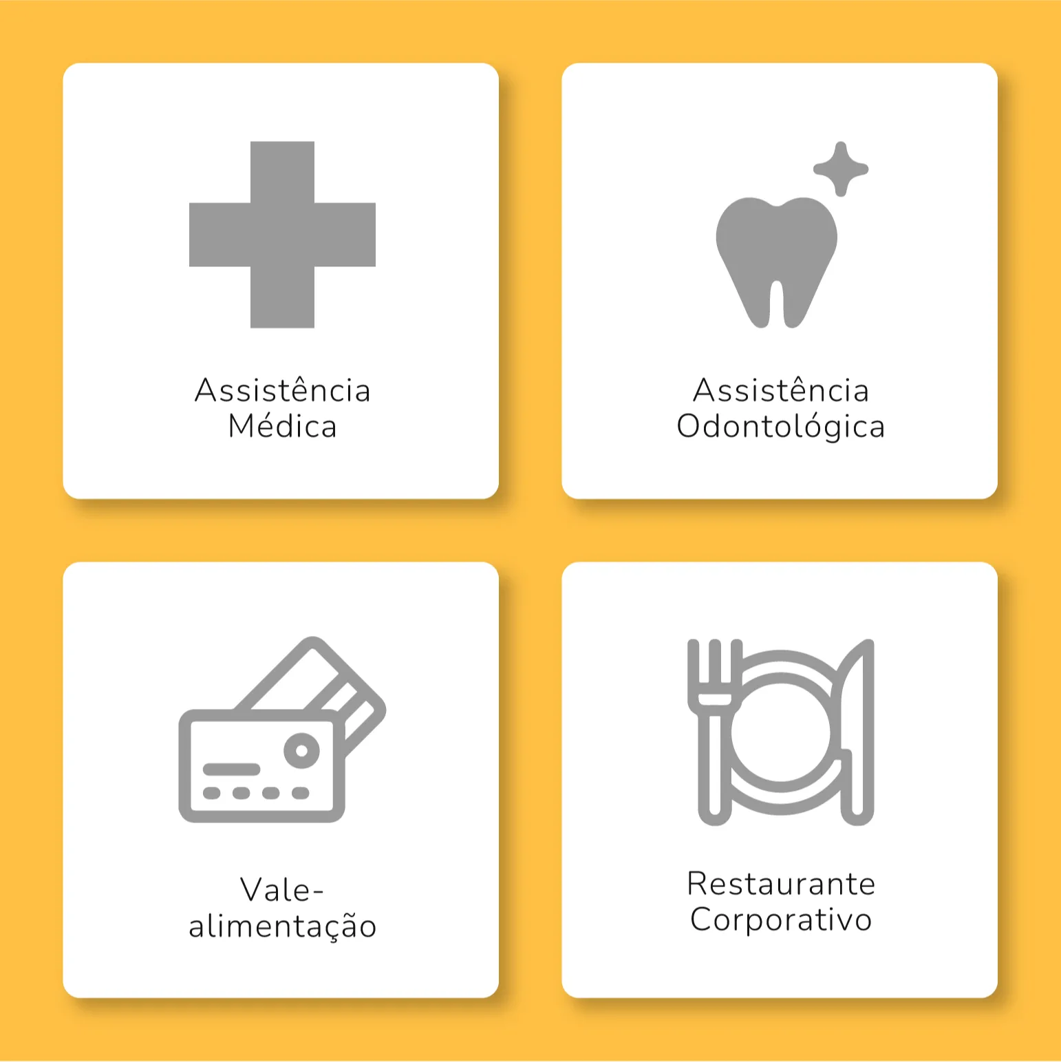 Benefícios de saúde e alimentação disponíveis para colaboradores: Assistência Médica, com um ícone de cruz médica; Assistência Odontológica, representada por um dente; Vale-alimentação, ilustrado por um cartão; e Restaurante Corporativo, simbolizado por um prato com talheres. Os benefícios estão dispostos sobre um fundo amarelo dentro de quatro caixas brancas e são apresentados na cor cinza escuro.