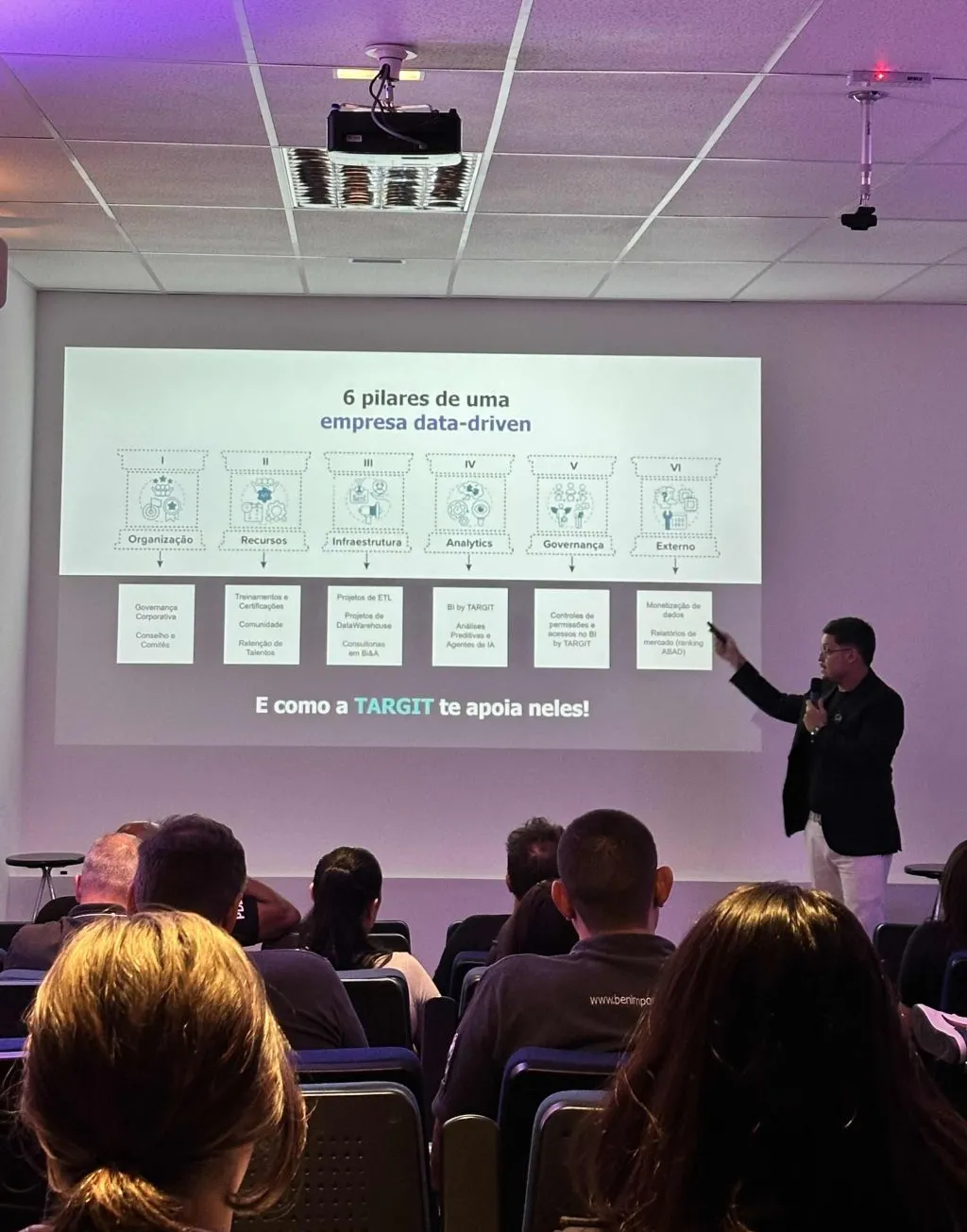 Imagem complementar 3 da empresa TARGIT Brasil